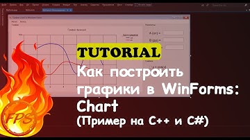 Как построить графики в Windows Forms. Компонент - Chart (Пример кода на C++/C#)
