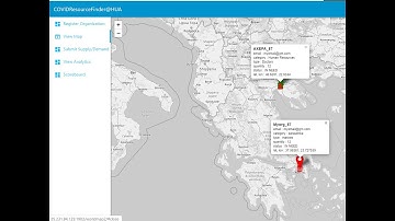 EUvsVIRUS Hackathon COVIDResourceFinder@HUA