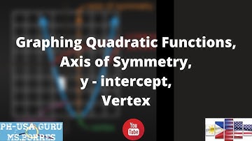 Graphing Quadratic Functions, Axis of Symmetry, Y-intercept, Vertex,