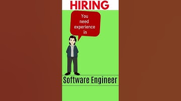 Hiring Software Engineer skilled in NextJS, ReactJS, NodeJS, Redis, Ruby, Docker and GraphQL