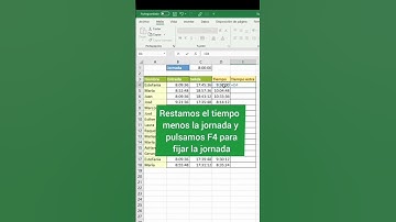 Tutorial de Excel: Cómo calcular horas extras de forma precisa
