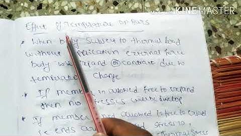 Fea module -2 1D bar element lecture video -20