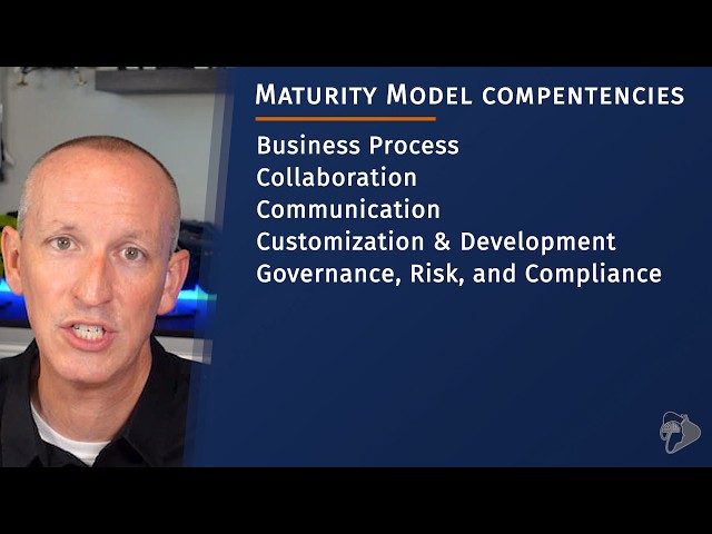 Thumbnail for Assess Microsoft Teams and existing app integration opportunities