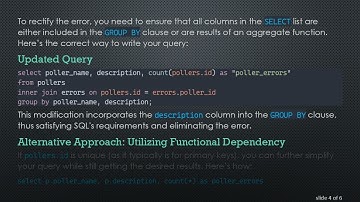 Solving the Knex Query Error: pollers.description Must Appear in the GROUP BY Clause