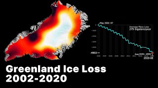 How Much Ice Greenland Lost 2002 - 2020