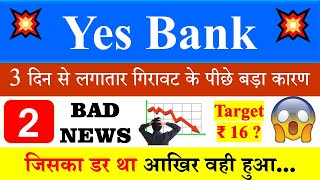 why yes bank share is falling today ? | Yes Bank Latest News | Yes Bank Share latest news today