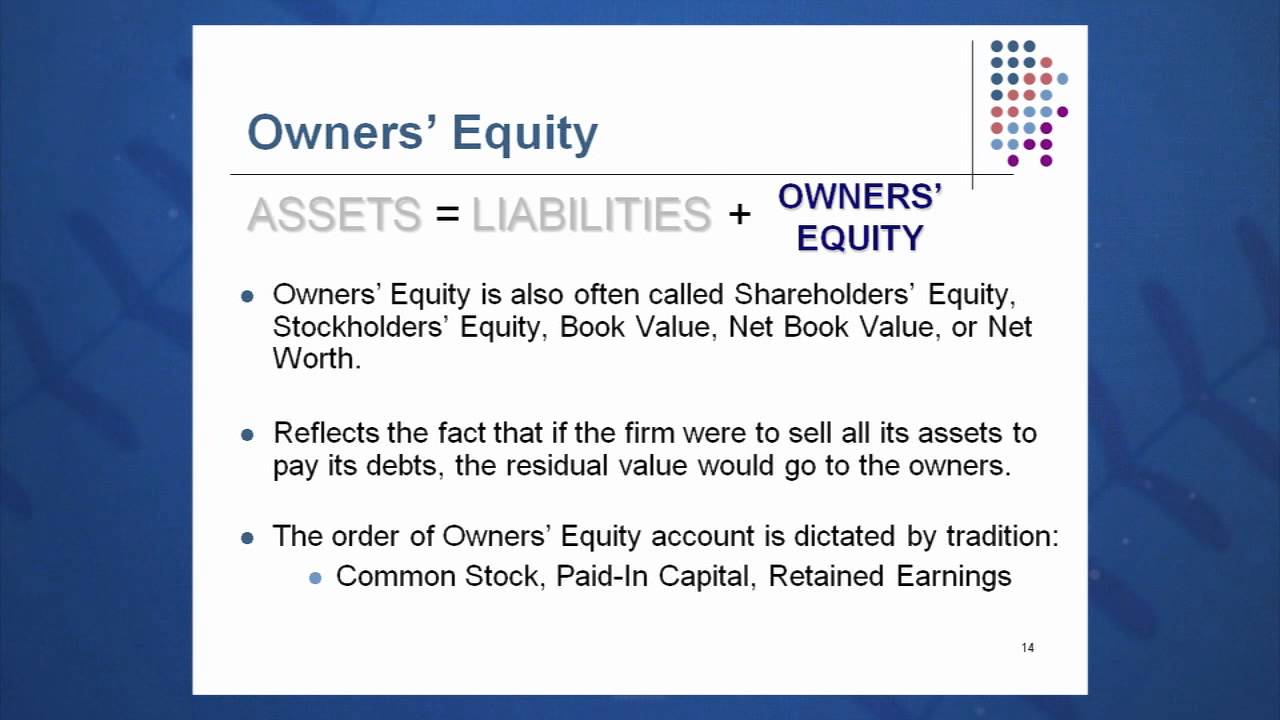 Understanding About Balance Sheets And The Balance