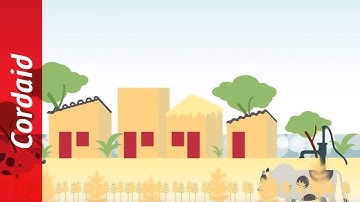 Building Resilient Communities | Cordaid