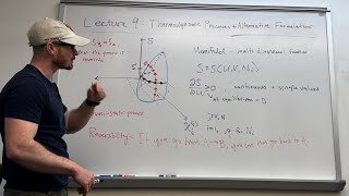 Lecture 9: Free Energies as Legendre Transforms of Internal Energy