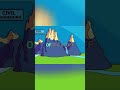 Engineering is EVERYWHERE! See The WHOLE Map Now! #shorts
