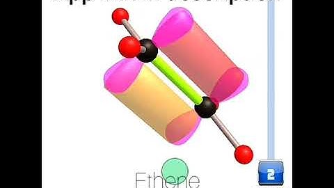 Ethene 3D structure | 3D app for molecules | Chemistry Complex Structures | Ball and stick model