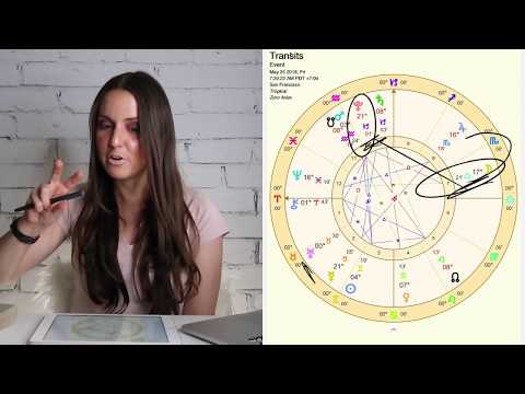 Video: May 25, Horoscope