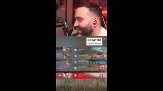 Last Stream for A While #dbdcreator