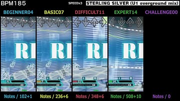 DDR / STERLING SILVER (U1 overground mix) - SINGLE (DanceDanceRevolution A)