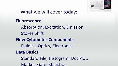 Basics of flow cytometry, Part I:  Gating and data analysis