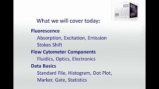 Basics of flow cytometry, Part I:  Gating and data analysis