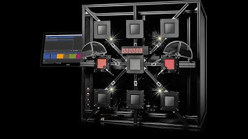 Dynamic Test Stand - Testing ADAS performance