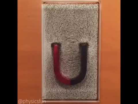 الطيف المغناطيسي