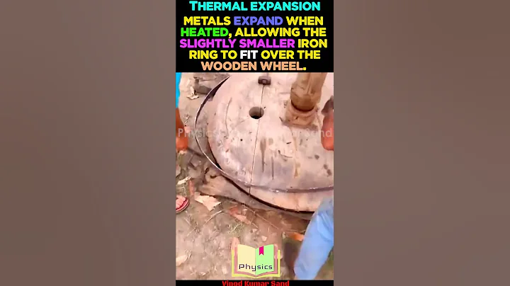 Thermal Expansion