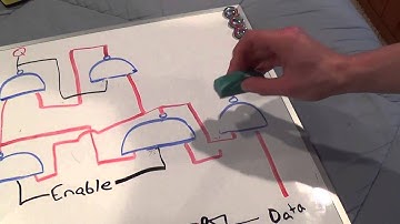 Build An 8 Bit Computer: Registers