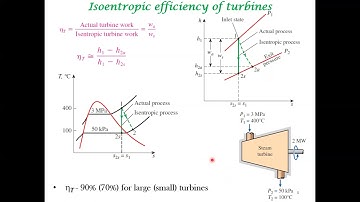 Isentropic efficiency analysis of steady flow analysis