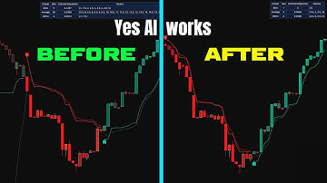 I Found a GAME CHANGER with LuxAlgo