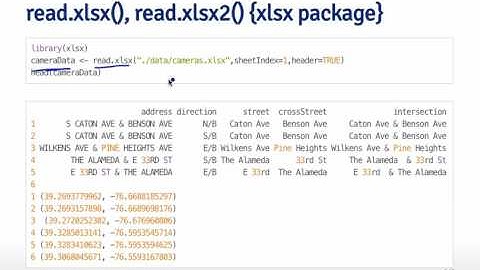 Getting and Cleaning Data - Reading Excel Files