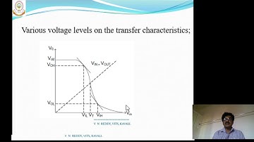 LPVLSI UNIT II 1 Introduction