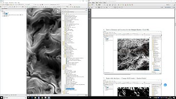Terrain Analysis using Remote Sensing software ENVI