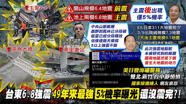 【每日必看】還沒震完? 台東6.8強震 49年來最強"5%機率曝光"｜ 氣象局駁"雙主震":規模6.4與6.8能量差逾5倍 20220919 @CtiNews - 天天要聞