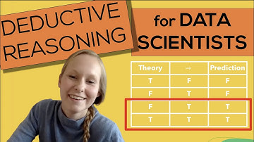 Deductive Reasoning for Data Scientists (A Quick Introduction) | Philosophy of Data Science