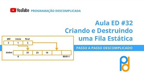 Estrutura de Dados em C | Aula 32 - Criando e Destruindo uma Fila Estática