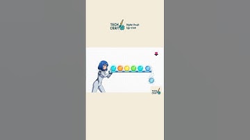 LinkedHashMap – HashMap nhưng có thứ tự#java #linkedhashmap #collections #javacore #techcraft