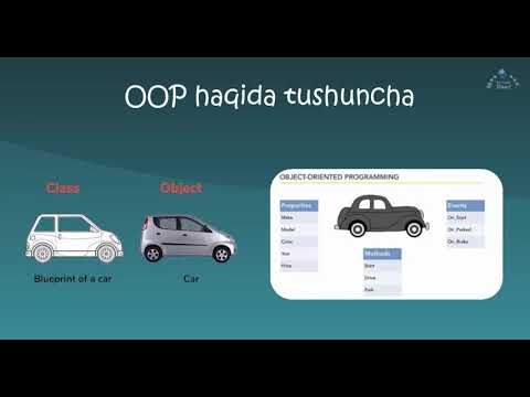 Video: JavaScript-da OOP tushunchalari qanday?