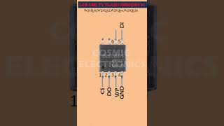 Lcd Led Tv Flash Memory Ic Resimi