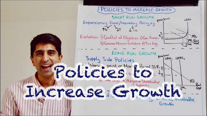 Y1 39) Policies to Increase Growth & Living Standards - With Evaluation - DayDayNews