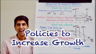 Y1 39) Policies to Increase Growth & Living Standards - With Evaluation