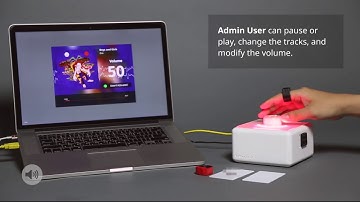 Button+: Supporting User and Context Aware Interaction Through Shape-Changing Interfaces