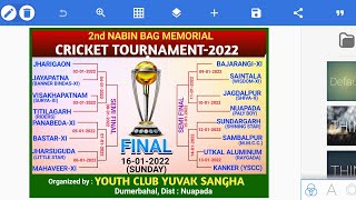 Cricket Tournament Fixtures 2022 | Pixellab Cricket Tournament Fixtures Plp file Free Download