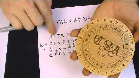 Confederate Army Cipher Disk - Civil War Encryption Wheels