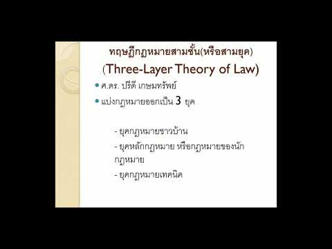 วีดีโอ: สามยุคคืออะไร?