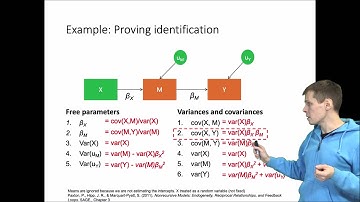 Identification of simultaneous equations models