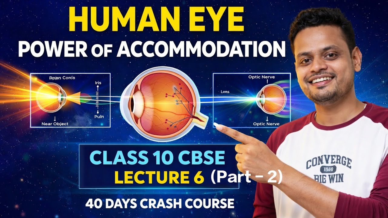 Human Eye & Power of Accommodation 🔍 | Class 10 Physics | Lecture 6 Part 2