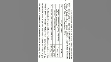 New date sheet for 9th Class/9th class new date sheet