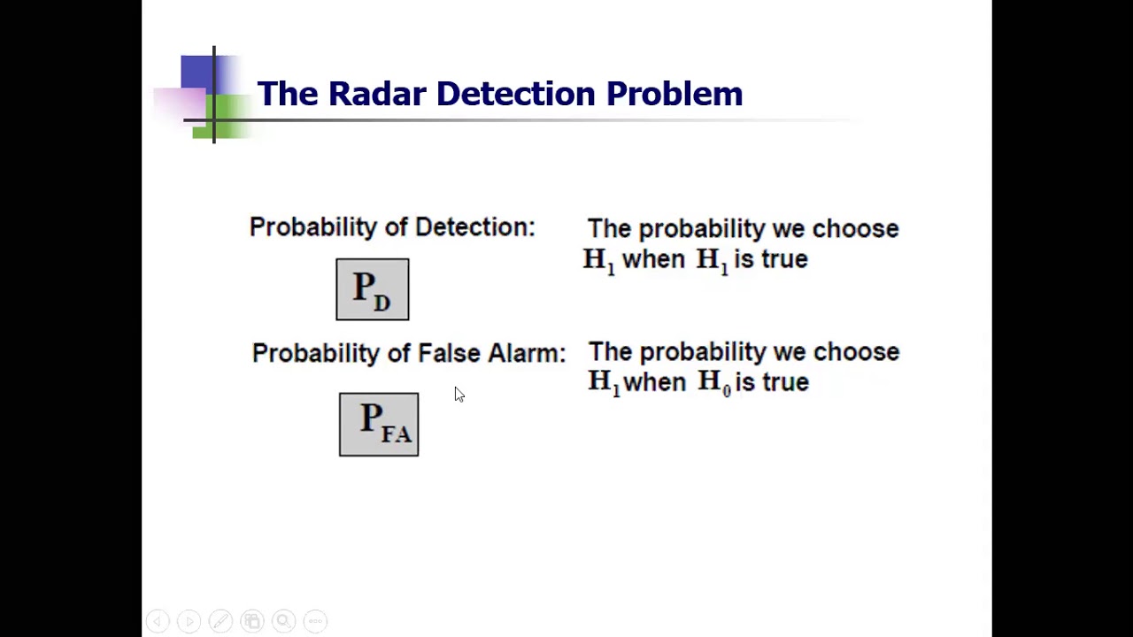 Radar Engineering 15EC833 Module 2 Topic 3 Probability Of False radar-api-noise