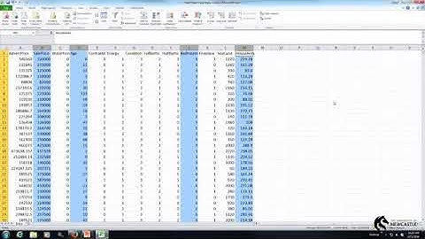 Multivariate Regression Analysis