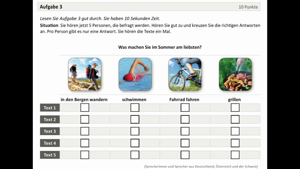 ÖSD A1 Modellsatz Nr. 15 - HÖREN (AUFGABE 1/2/3) !NEU!