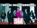 [TOP 100] Most Viewed SM Music Videos (March 2021)