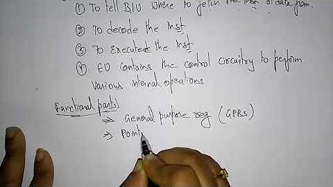 8086 microprocessor architecture  Execution unit  part 2/2