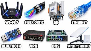 Every Networking Technology Explained In 12 Minutes!